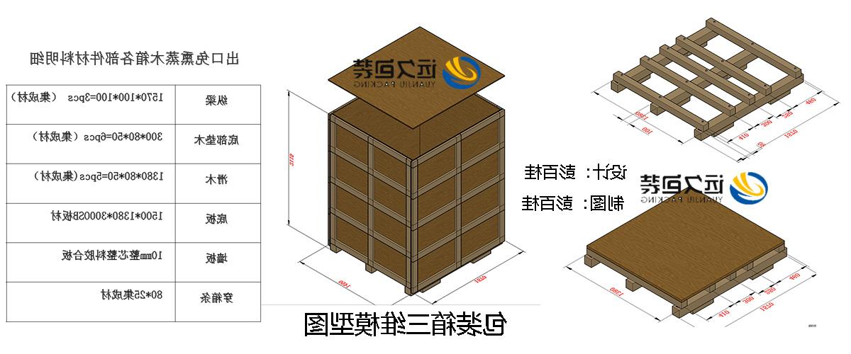 <a href='http://bzfr.xyzgjy.com'>买球平台</a>的设计需要考虑流通环境和经济性